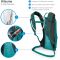 Рюкзак Osprey Kitsuma 3 green